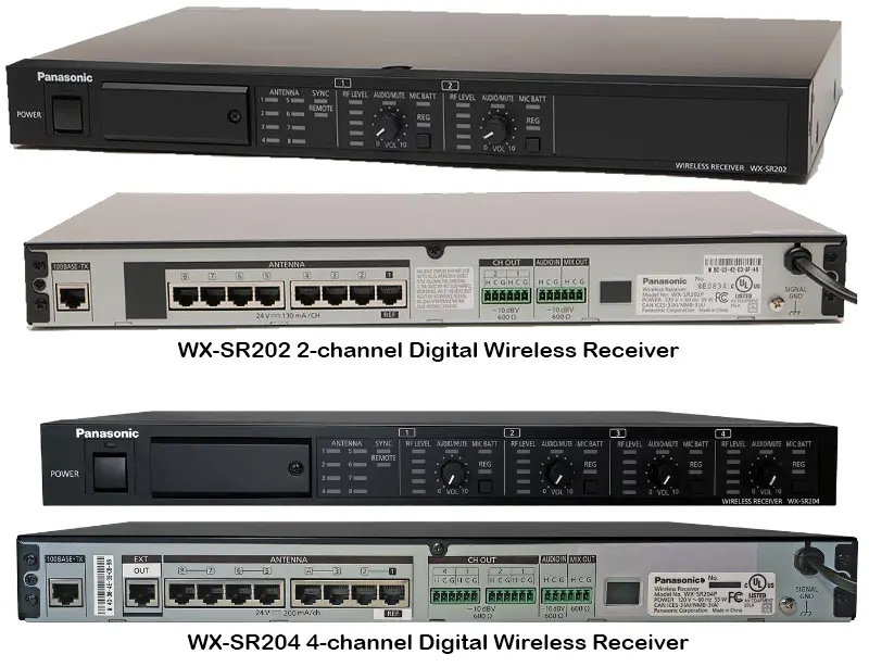 Panasonic Wireless Receivers