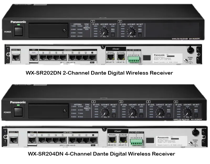 Panasonic Wireless Receivers