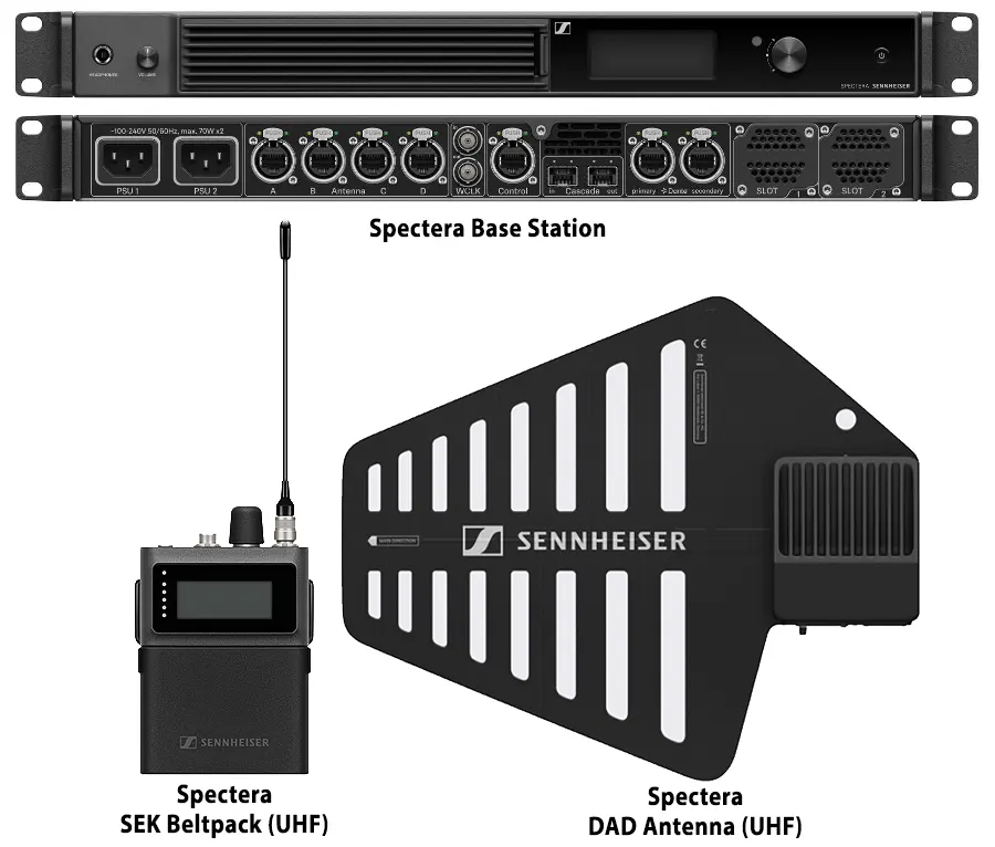 Spectera Wireless